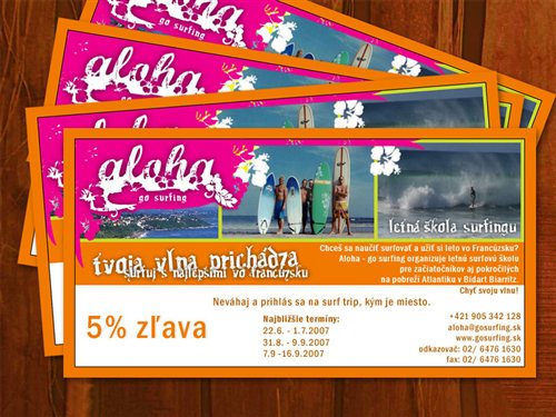 Aloha GoSurfing Posters