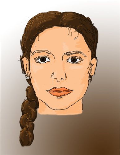 Nynaeve (The Wheel of Time)